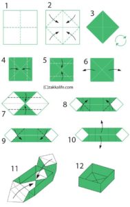 diy krabičky 2